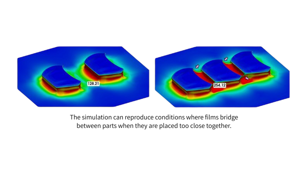 Layout Optimization Simulation