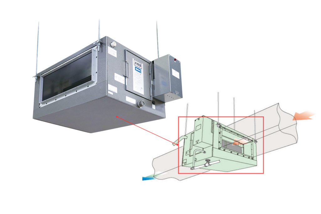 滴下浸透気化式加湿器 VSCタイプ 